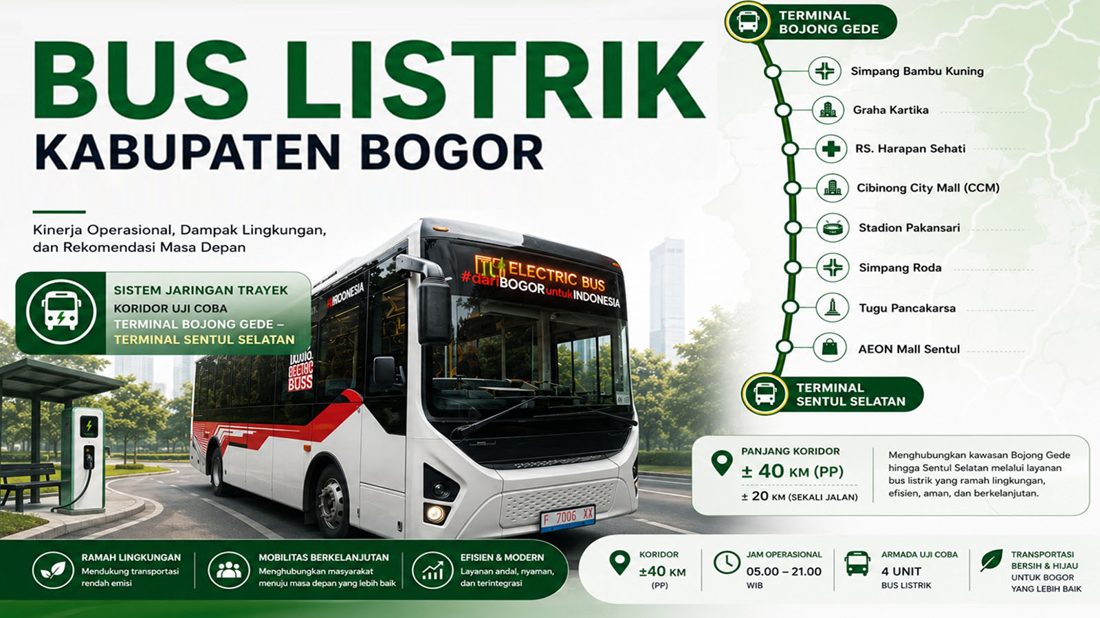 Sukses Gaet 28.000 Penumpang, Pemkab Bogor Matangkan Skema Transisi Bus Listrik dan Integrasi Pengelolaan Karbon